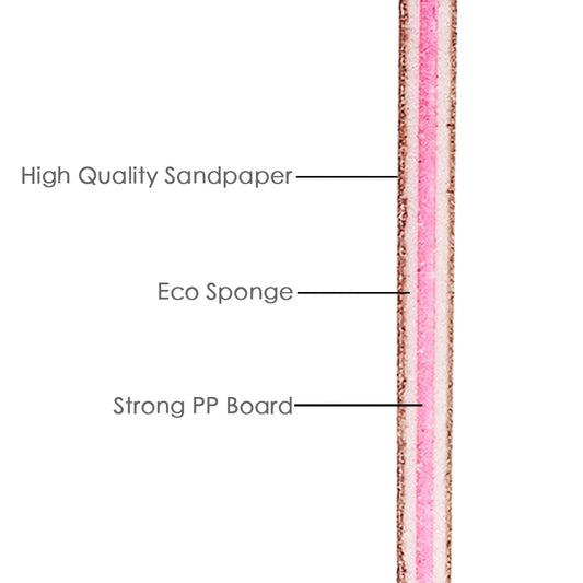 Lurayee Nail File Buffer