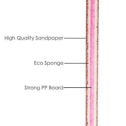 Lurayee Nail File Buffer